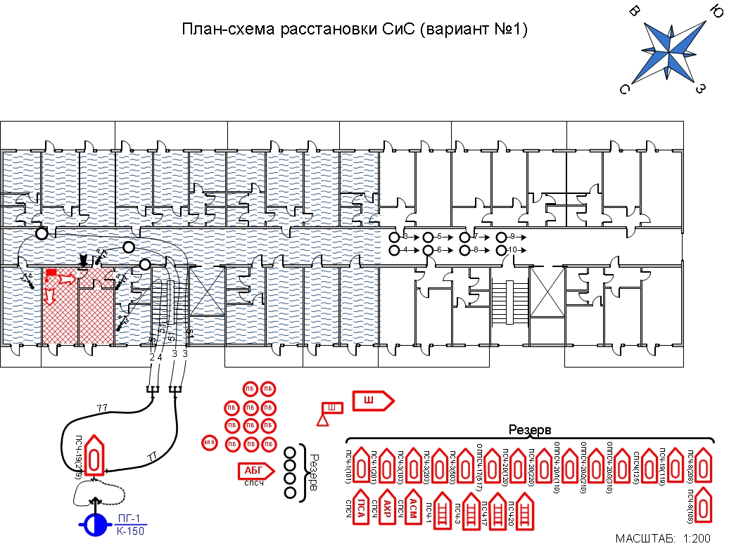 Вариант №1