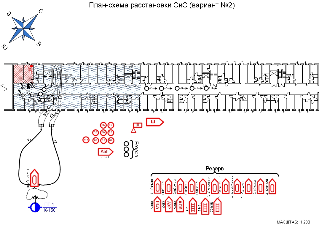 Вариант №2